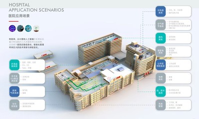 科技為生活添彩 能迪科技集團(tuán)以中國智慧開啟智能管理時代